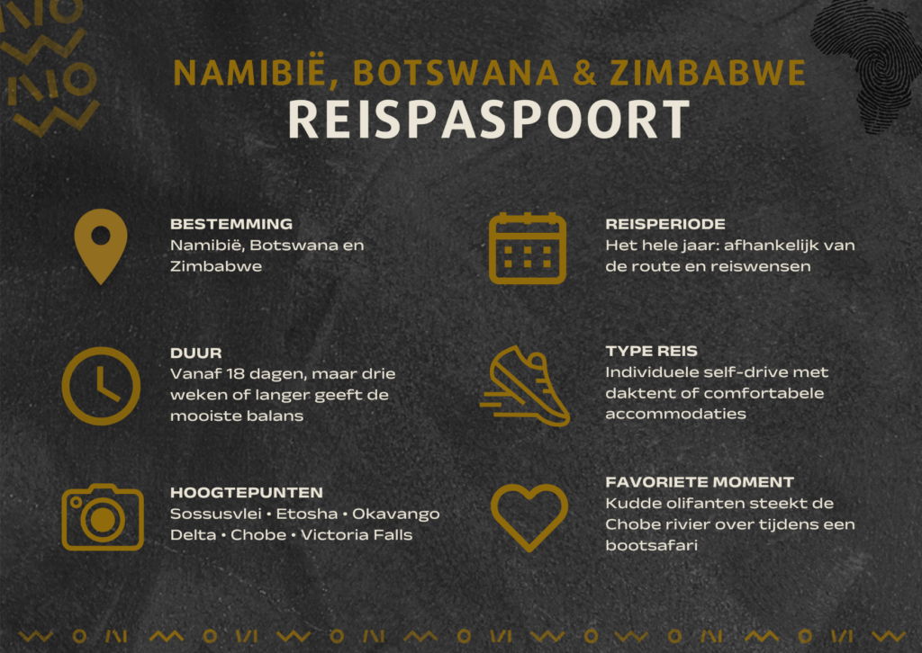 Nambië, Botswana en Zimbabwe individuele reis in het kort